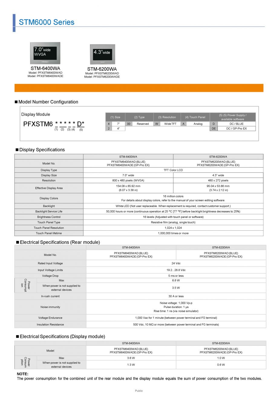 STM6000系列